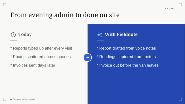 A slide in the Fog theme